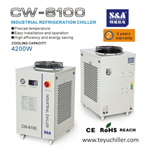 Water and air cooled chillers with refrigeration compressor