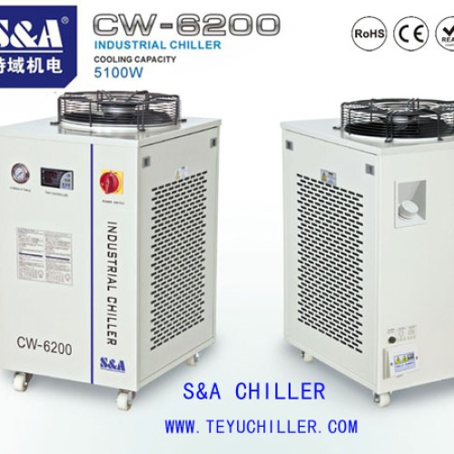 Air cooled re-circulating water chiller s