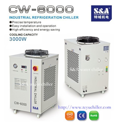 Water-cooled chiller for high power led lights