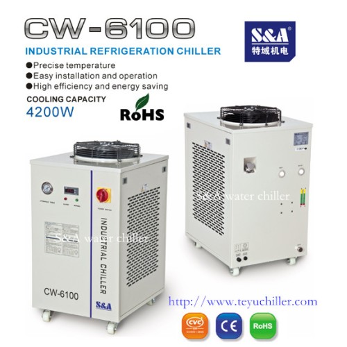 Welding station chiller with 4.2kw cooling capacity