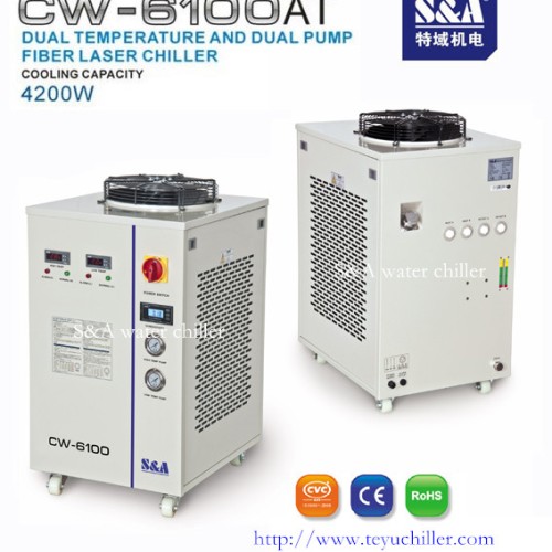 Chiller with 2 independent refrigerant circuits