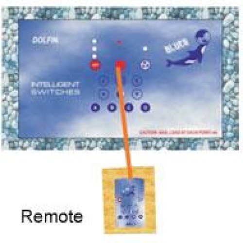 Remote control switches