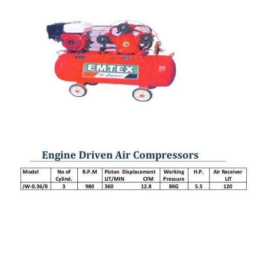 Engine driven air compressor 5.5 hp