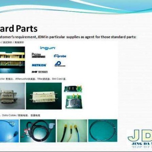 Standard parts