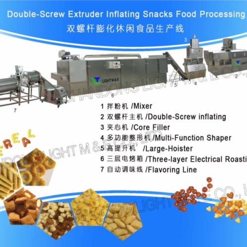 Inflating snacks food process line