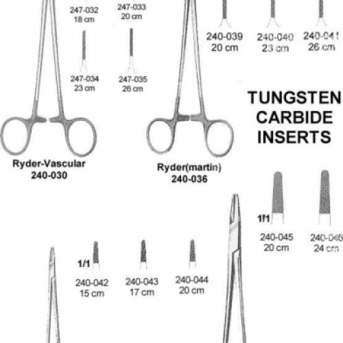 Tc needle holders