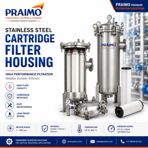 Cartridge filter housing