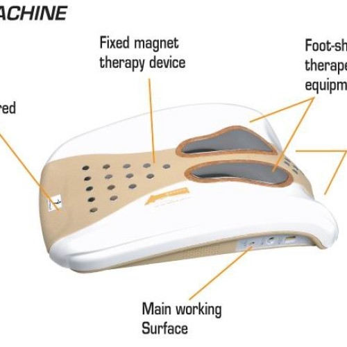 Home waist relief massager