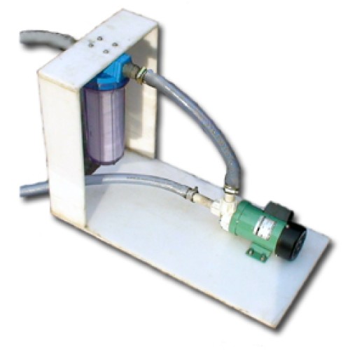 Cartridge filter units