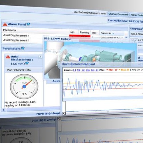 Remote monitoring & control platform