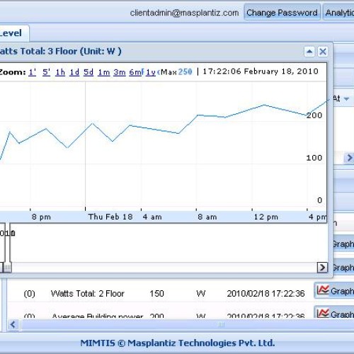 Energy management software