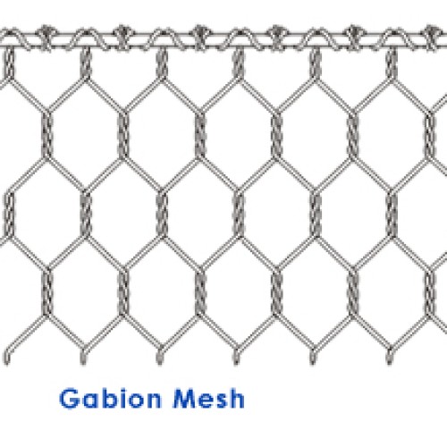 Gabion boxes