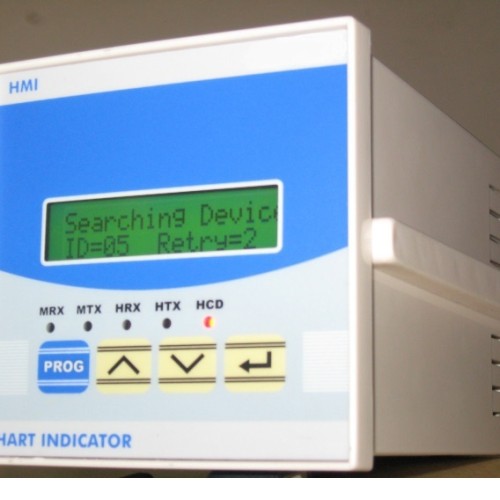 Hart to modbus indicator