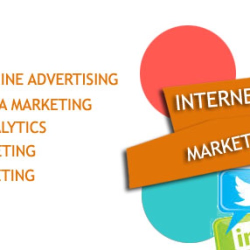 Internet marketing