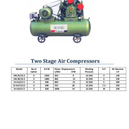 Compressor