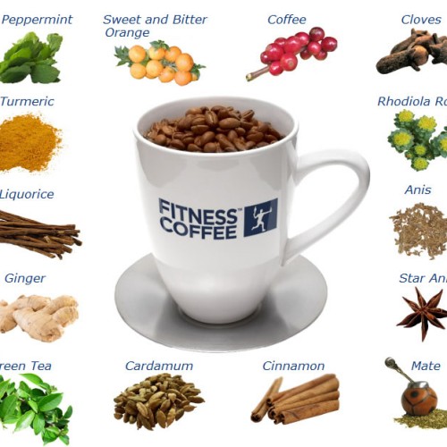 Fitness coffeeÂ® antioxidant fully active blend
