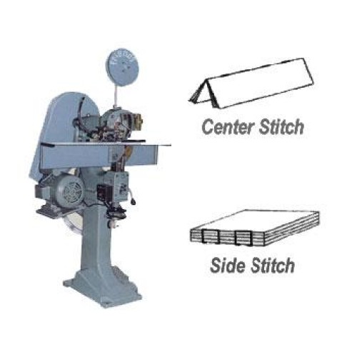 Wire book stitching machine