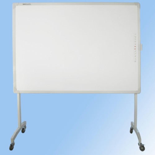 Interactive whiteboards