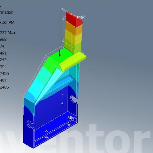 Finite element analysis(fea)