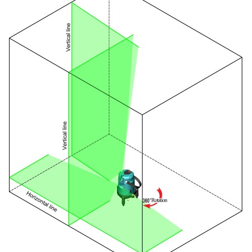 3 line green beam laser level