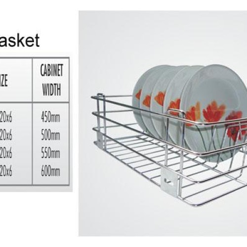 Multipurpose baskets plate