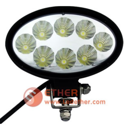 Led flood work light,led work light