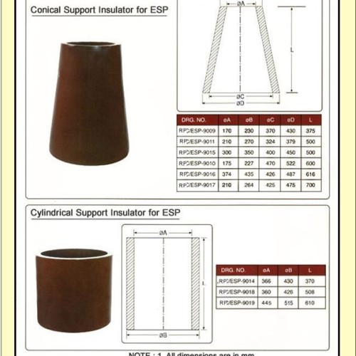 Esp insulators