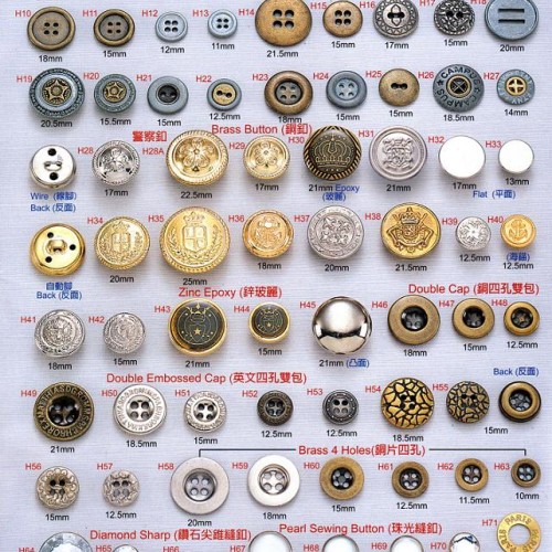 Metal sewing button