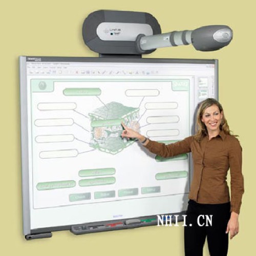 Interactive whiteboards