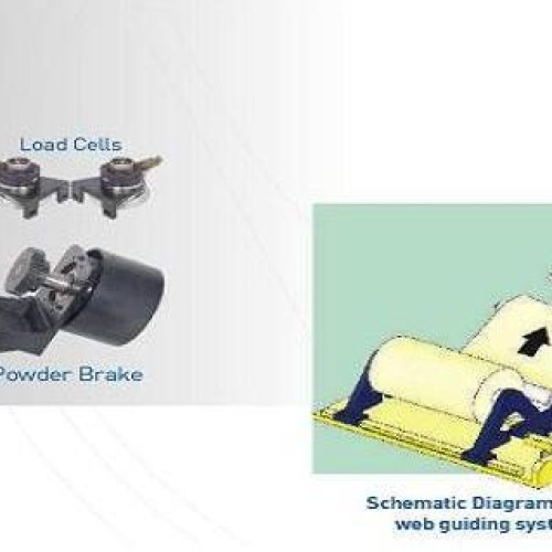 Tension control system