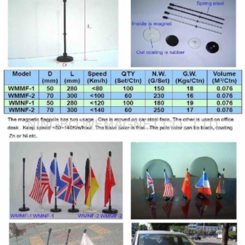 Magnetic car flagpole