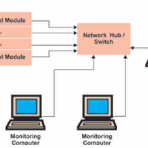  distributed voice logging based up
