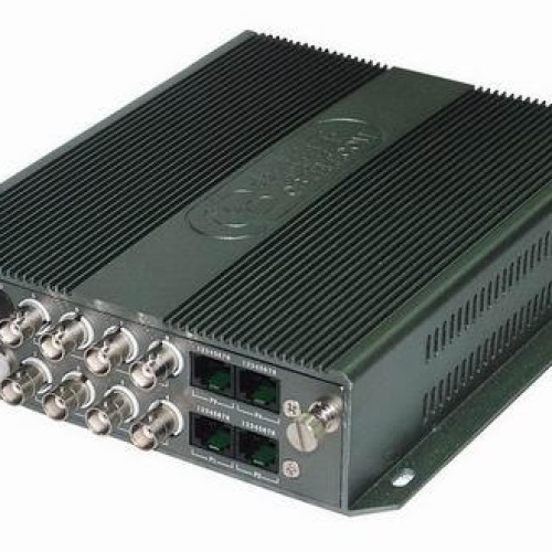 8 channel video optic transceiver