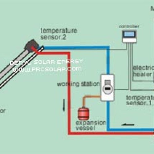 Split solar water heater