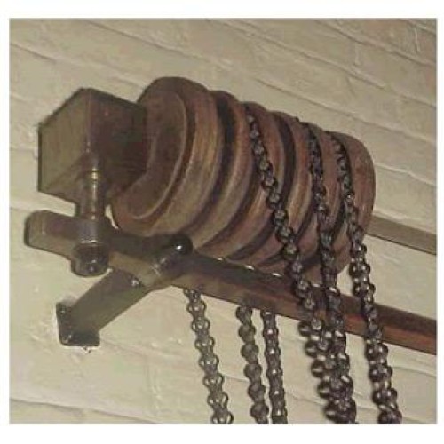 Pulleys