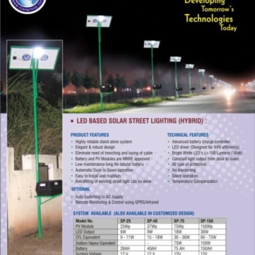 Solar LED Street Lights