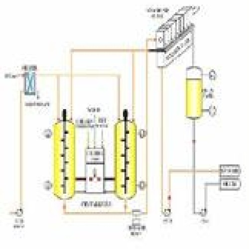 Dry fractionation plant