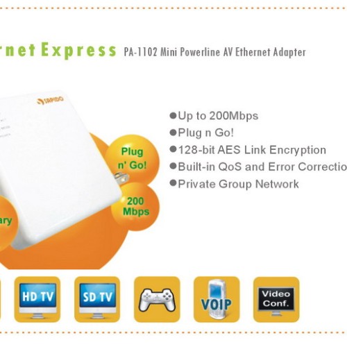 Internet express powerline adapter