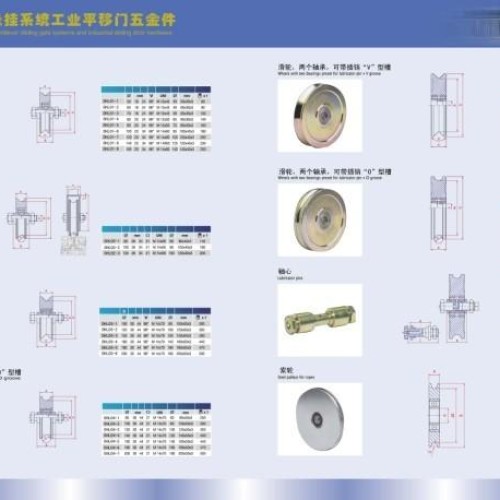 Sliding door roller,groove wheel