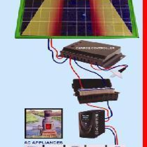 Solar power products and solutions