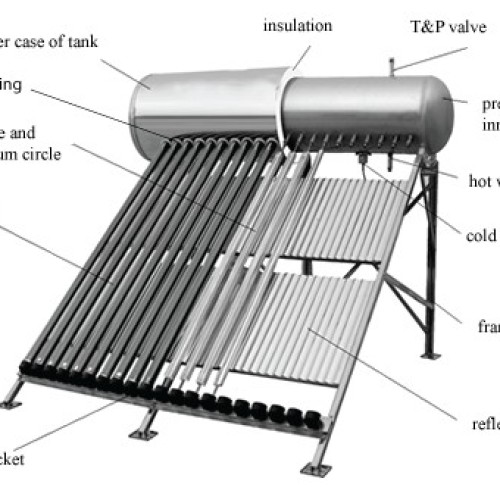 Pressurized solar water heaters