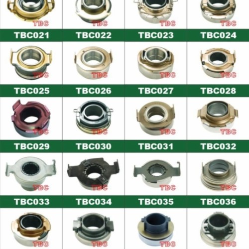 TBC clutch release bearings