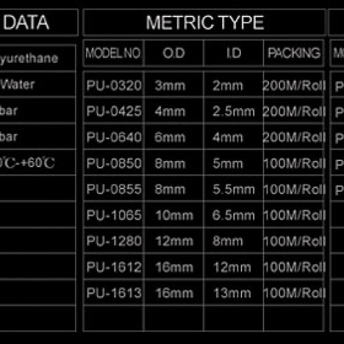 Pu tube