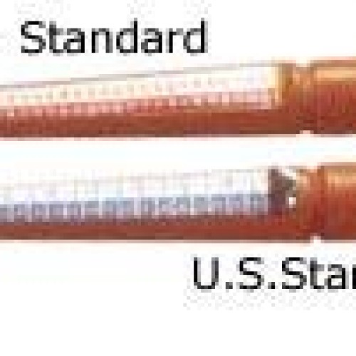 Wax tube sizer for rings