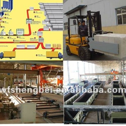 Aac block equipment, aac block production line