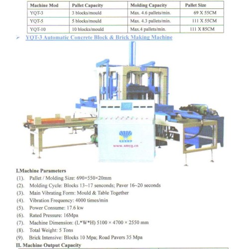 Yqt3 concrete block machine