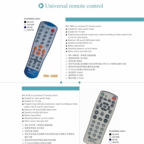 Tv remote control