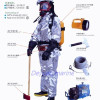 Personal fire fighting equipment