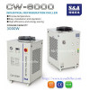 chiller for 200W-400W Ad metal welding machine