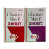 Clokeran